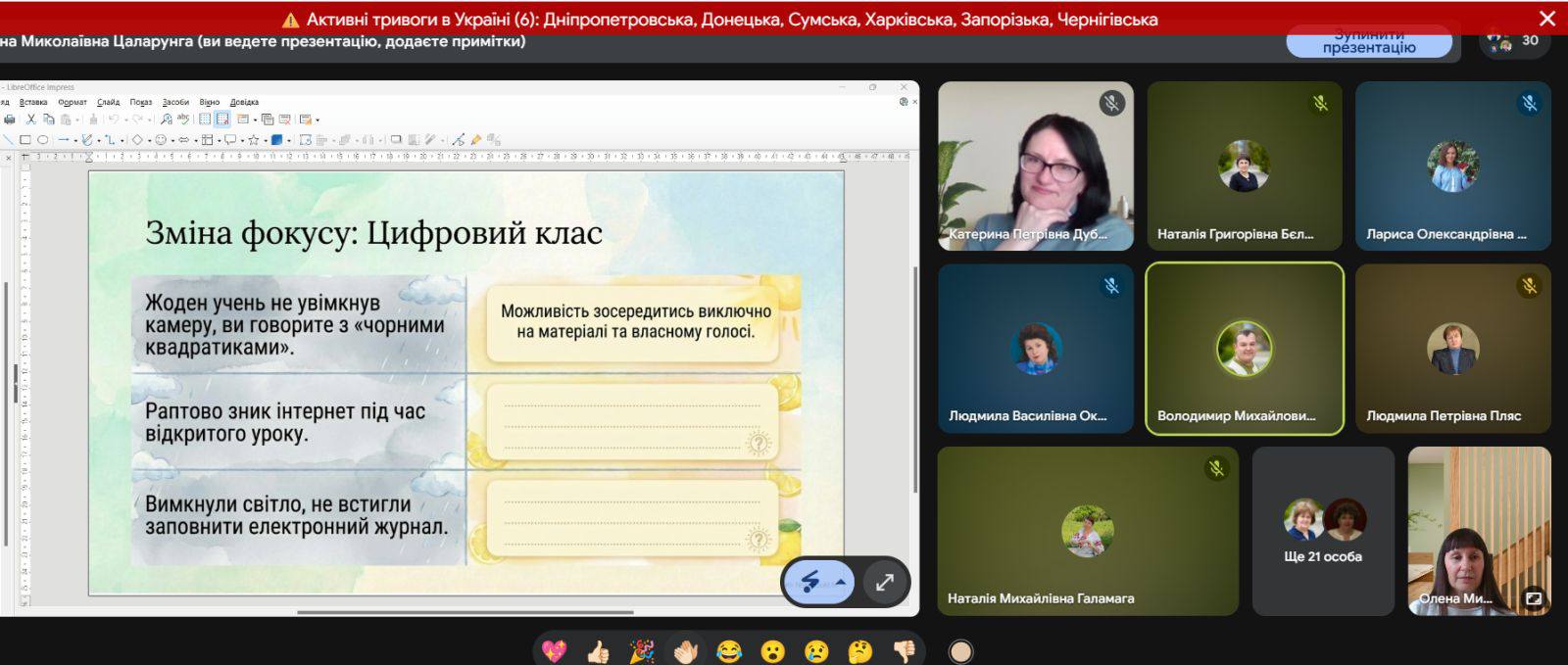 «Весняні теревені»: тренінг із ментального здоров’я та арт-терапії для педагогів